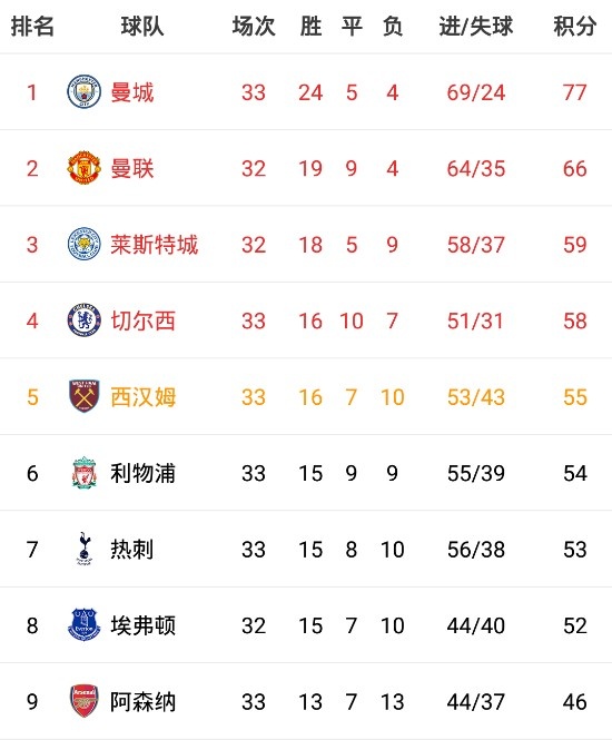 华夏主场战平泰达，排名积分榜第十的简单介绍