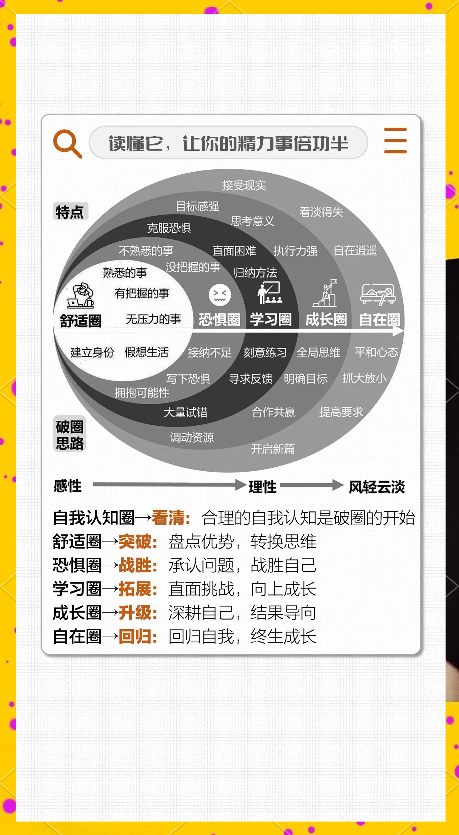 精力调配：如何在赛程紧密中保持体能