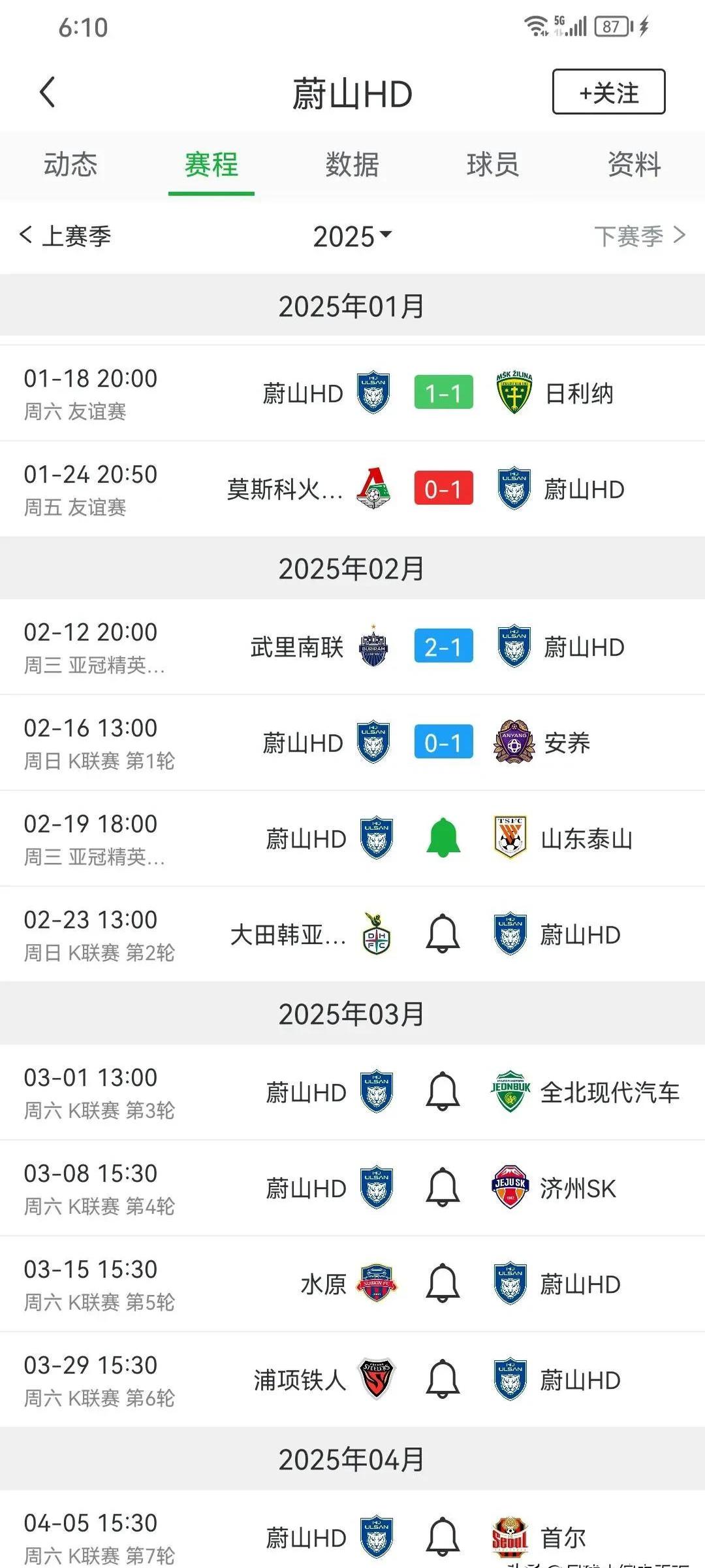 日本赛车节失利，夺冠梦碎亚冠淘汰的简单介绍
