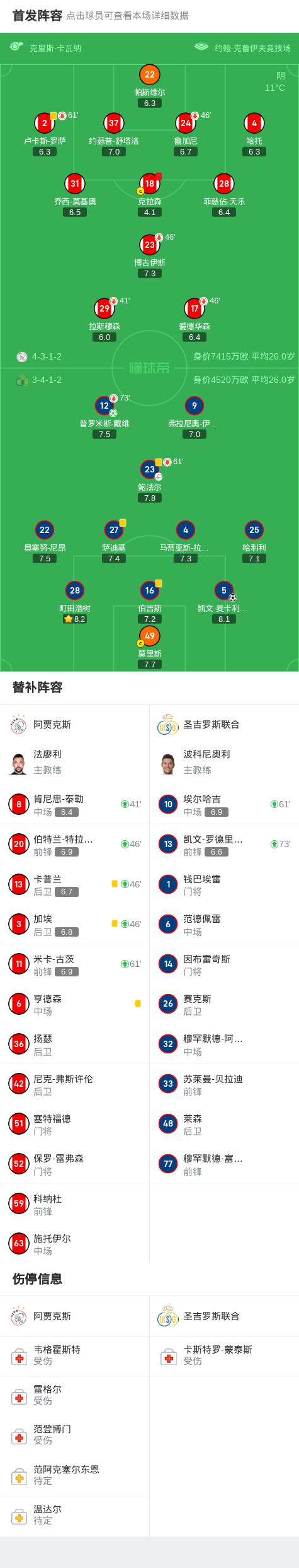欧预赛最新战报，球队实力对比分析，赢球关键因素的简单介绍