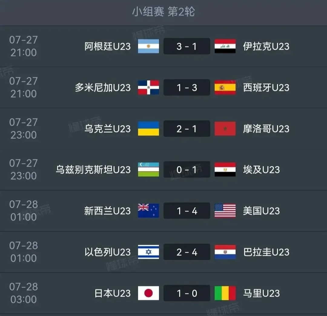 东京奥运会男足赛程公布，热门队伍备战进行的简单介绍