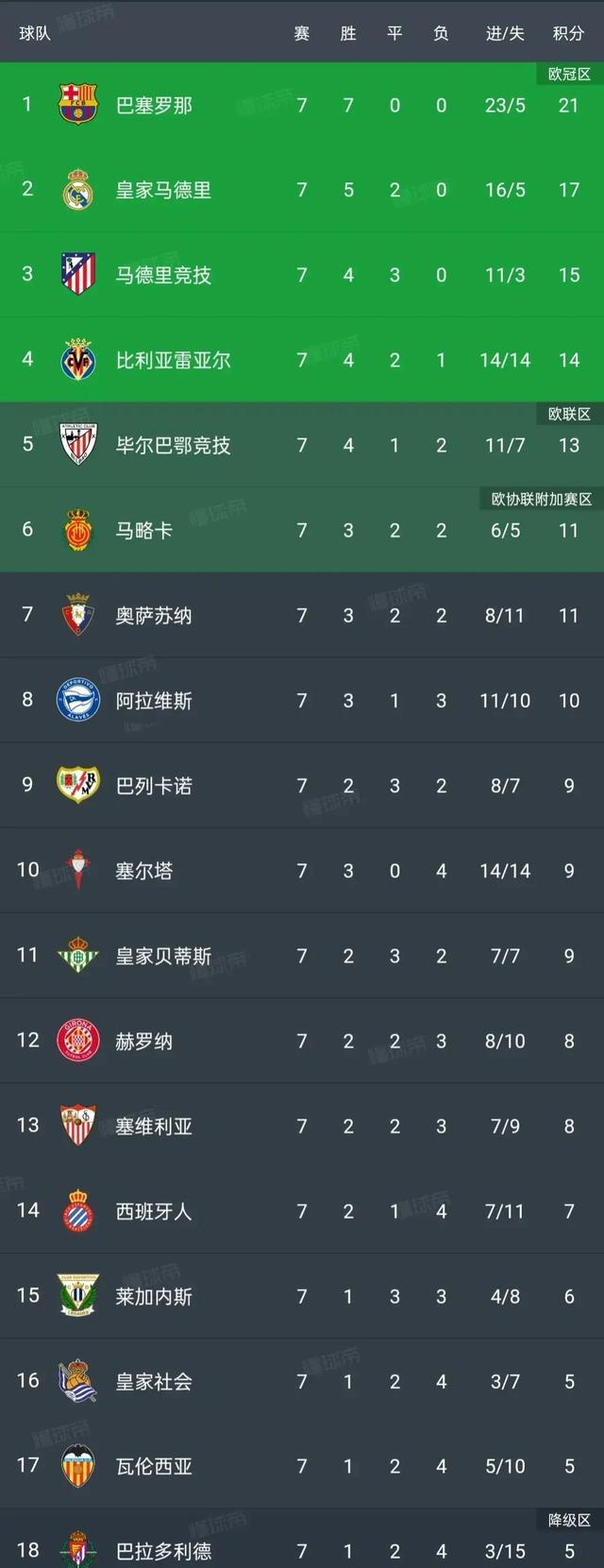 马竞抵挡热刺进攻，不敌无缘晋级的简单介绍