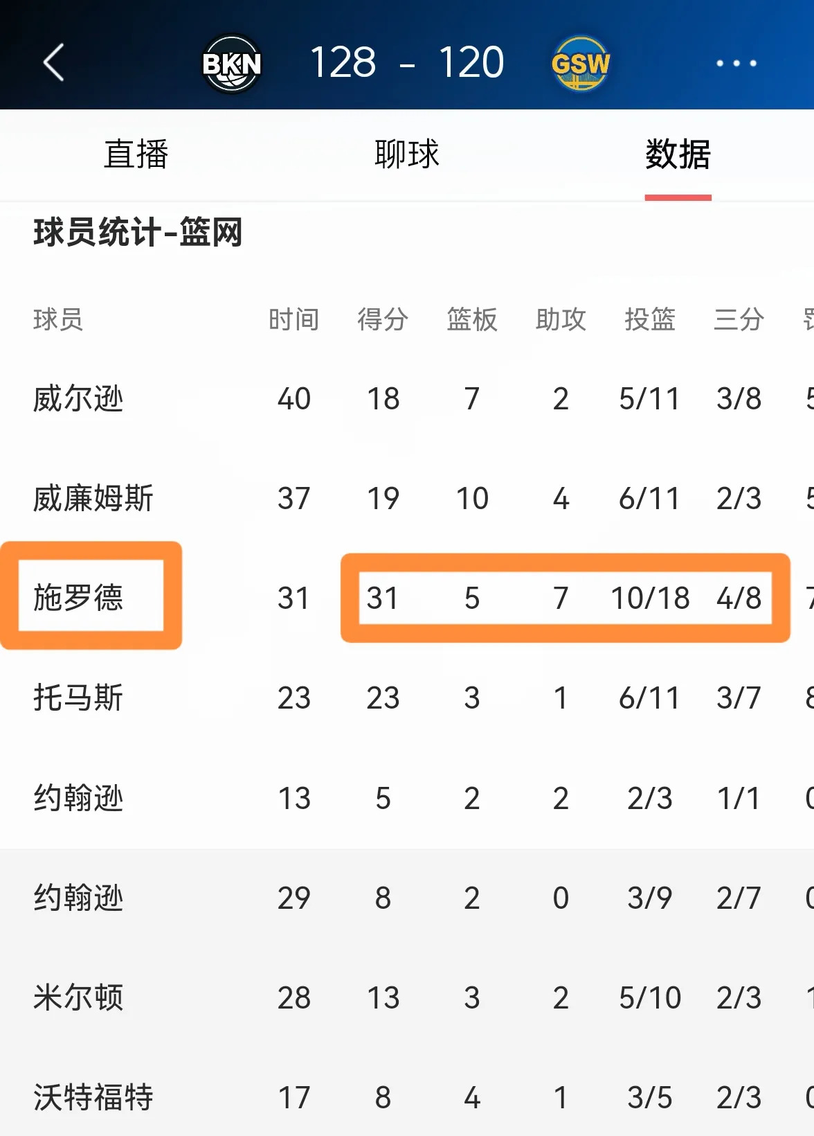 球队发布重要声明，球员纷纷表态支持
